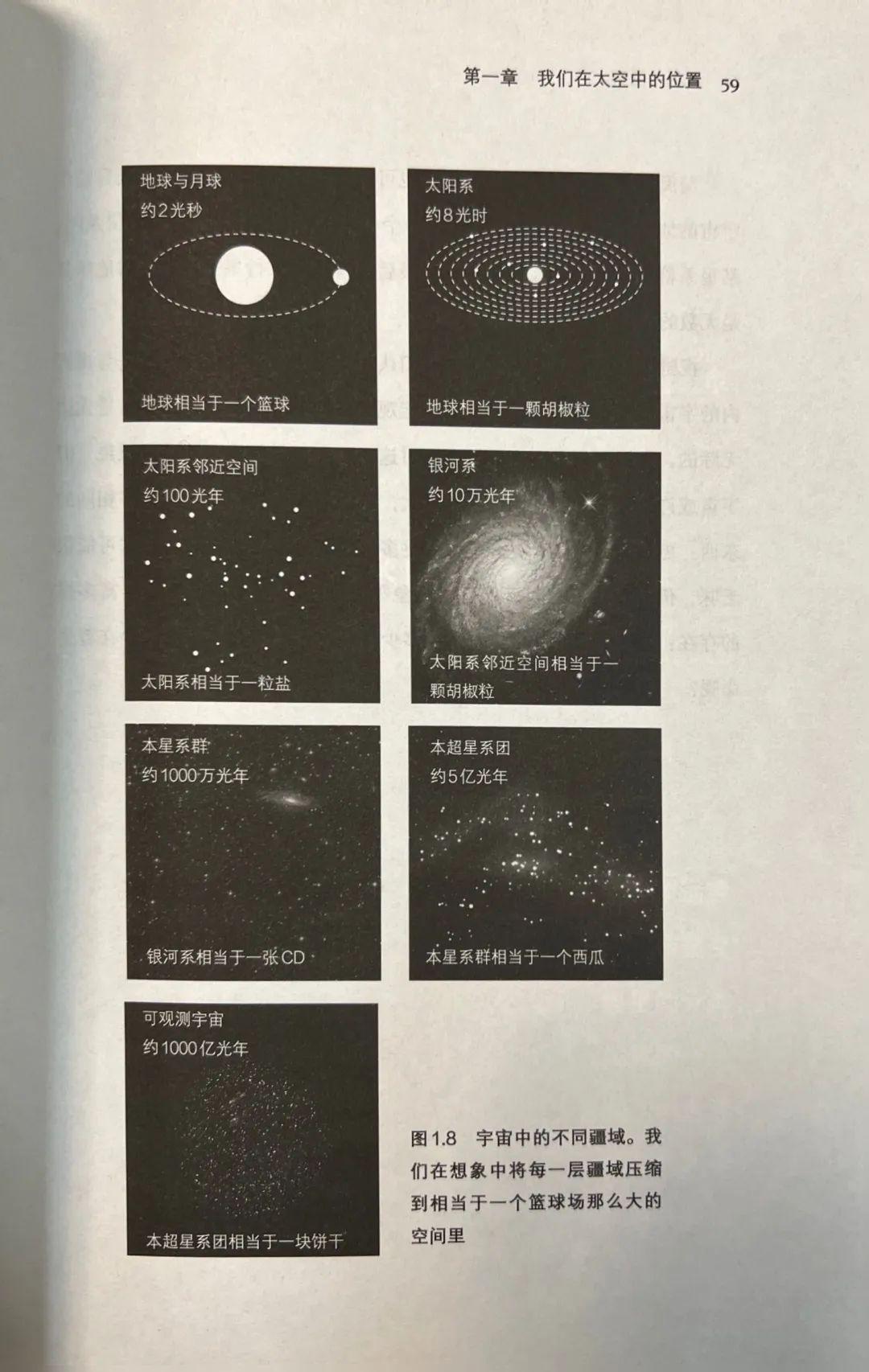 关于宇宙的科普书籍推荐丨《群星的法则：普林斯顿天文学家的宇宙通识课》，探索群星的奥秘