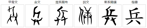 考考你的眼力，这两个汉字太像了，你能分清楚吗？