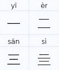 说文解字：由12个一组成的汉字