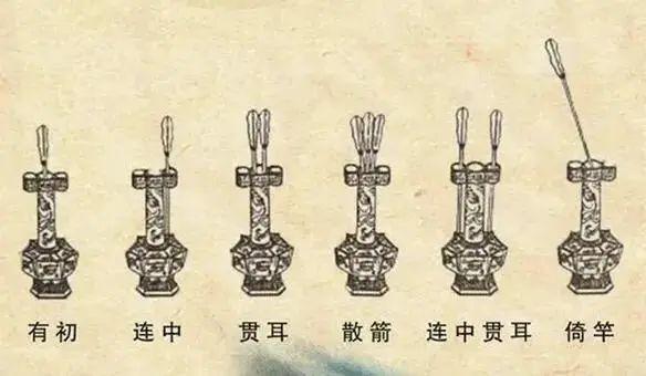 中国文物介绍及图片：雍正仿哥釉贯耳直颈瓶
