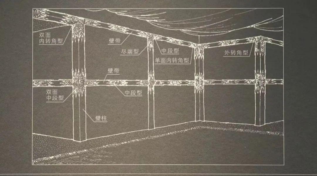 中国文物介绍及图片：春秋方筒形铜构件