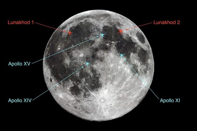 地球到月球的距离是一直不变的吗