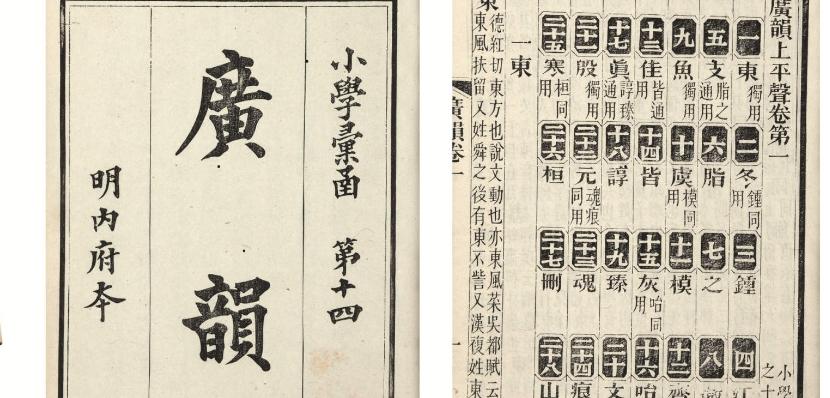 中国注音史：没有拼音，古人是如何识字读书的？