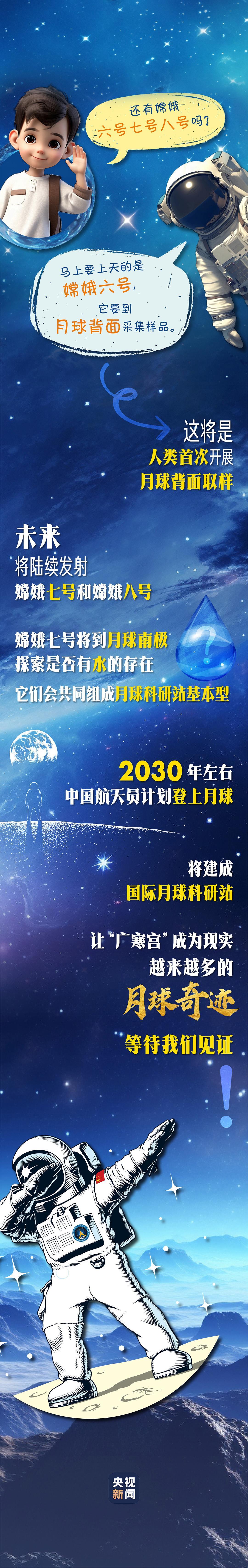 中国航天日：嫦娥揽月传奇之旅